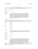 Compositions and Methods for Antibodies Targeting Complement Protein C5 diagram and image