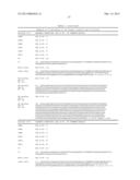 Compositions and Methods for Antibodies Targeting Complement Protein C5 diagram and image