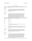 Compositions and Methods for Antibodies Targeting Complement Protein C5 diagram and image