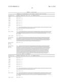 Compositions and Methods for Antibodies Targeting Complement Protein C5 diagram and image