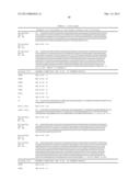 Compositions and Methods for Antibodies Targeting Complement Protein C5 diagram and image