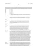 Compositions and Methods for Antibodies Targeting Complement Protein C5 diagram and image