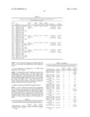 Compositions and Methods for Antibodies Targeting Complement Protein C5 diagram and image