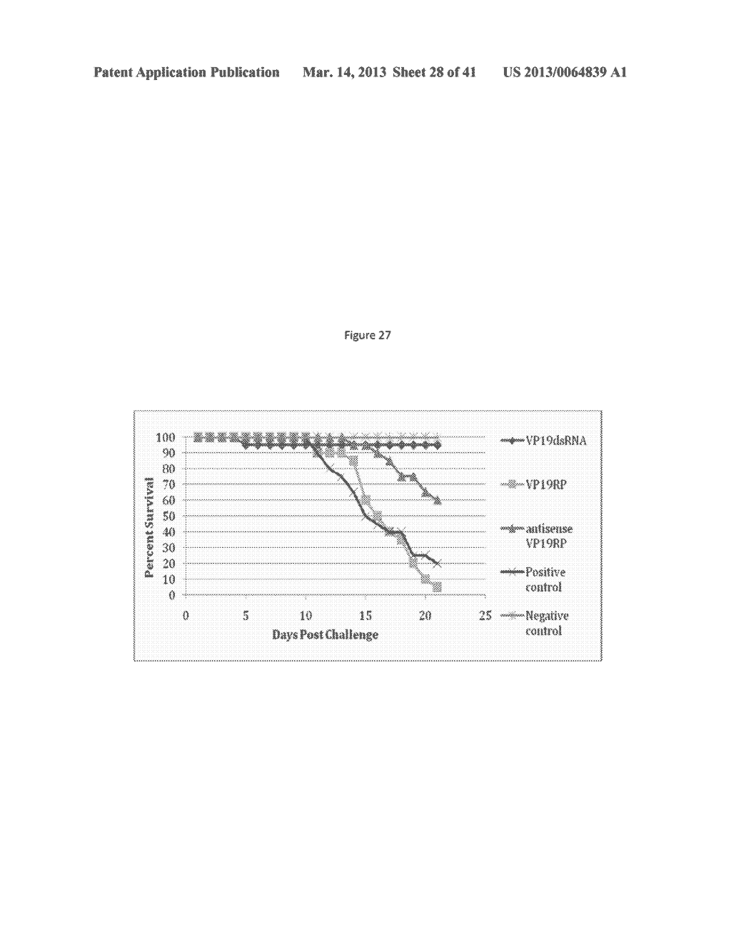 METHOD OF RAPIDLY PRODUCING IMPROVED VACCINES FOR ANIMALS - diagram, schematic, and image 29