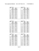 Compositions and Methods for Detection of Antibodies Specific for     Anaplasma phagocytophilum (Aph) and Anaplasma platys (Apl) diagram and image