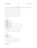 Compositions and Methods for Detection of Antibodies Specific for     Anaplasma phagocytophilum (Aph) and Anaplasma platys (Apl) diagram and image