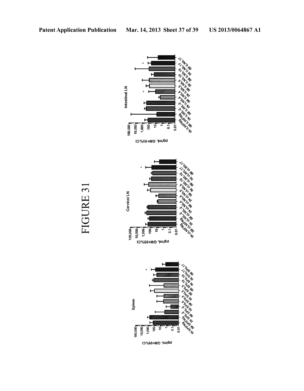 NANOEMULSION RESPIRATORY SYNCYTIAL VIRUS (RSV) SUBUNIT VACCINE - diagram, schematic, and image 38