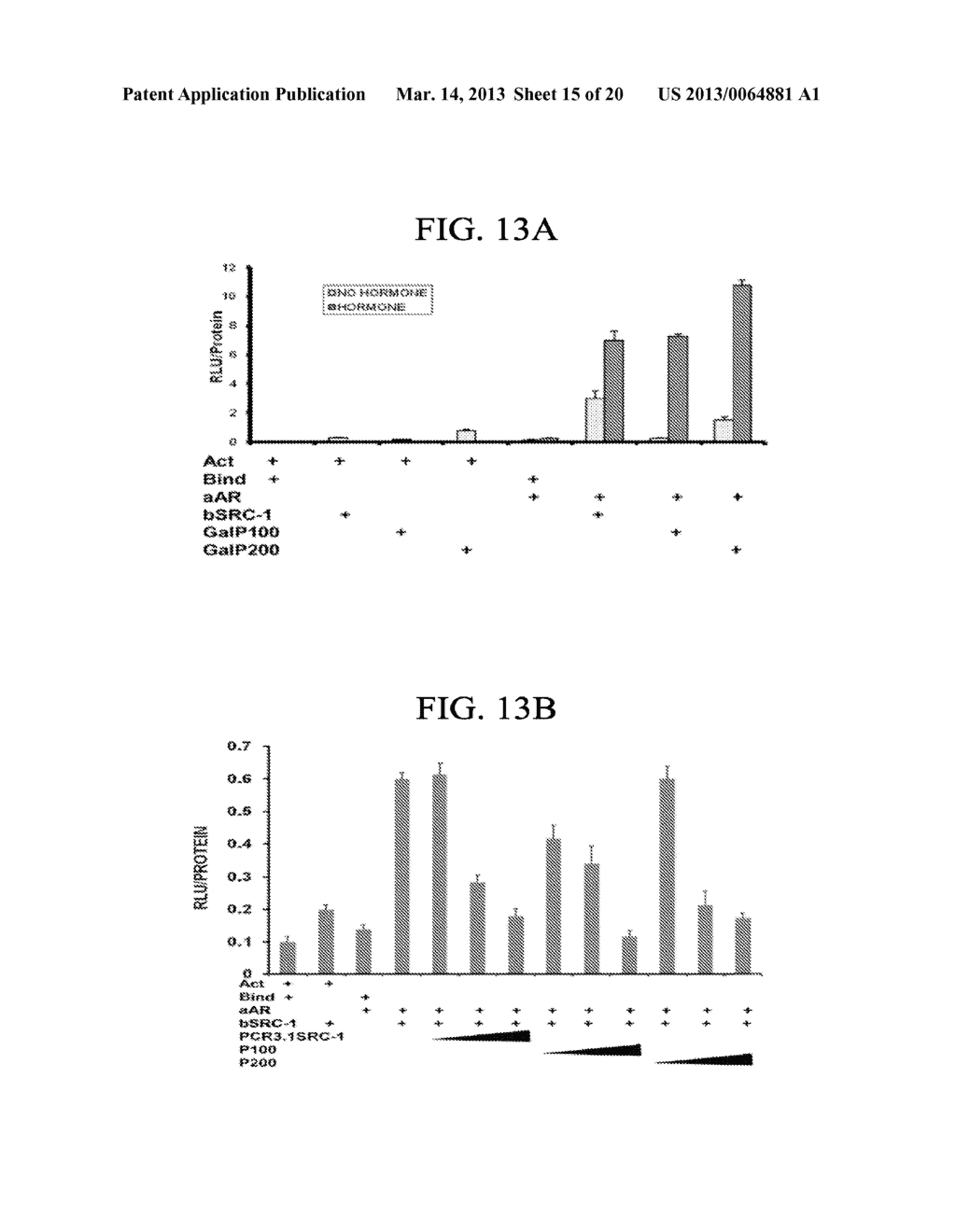 COMPOSITIONS AND METHODS FOR TREATING PROSTATE CANCER - diagram, schematic, and image 16