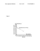 LIPID-BASED COMPOSITIONS OF ANTIINFECTIVES FOR TREATING PULMONARY     INFECTIONS AND METHODS OF USE THEREOF diagram and image