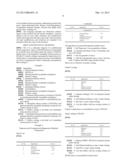 PHARMACEUTICAL COMPOSITIONS OF NSAID AND ACID INHIBITOR diagram and image