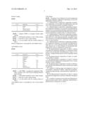 PHARMACEUTICAL COMPOSITIONS OF NSAID AND ACID INHIBITOR diagram and image