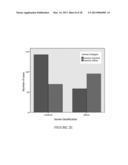 GENE EXPRESSION PROFILING FOR CLASSIFYING AND TREATING GASTRIC CANCER diagram and image