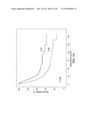 GENE EXPRESSION PROFILING FOR CLASSIFYING AND TREATING GASTRIC CANCER diagram and image