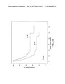 GENE EXPRESSION PROFILING FOR CLASSIFYING AND TREATING GASTRIC CANCER diagram and image