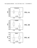 GENE EXPRESSION PROFILING FOR CLASSIFYING AND TREATING GASTRIC CANCER diagram and image