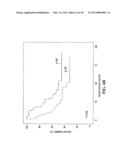 GENE EXPRESSION PROFILING FOR CLASSIFYING AND TREATING GASTRIC CANCER diagram and image