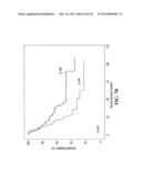 GENE EXPRESSION PROFILING FOR CLASSIFYING AND TREATING GASTRIC CANCER diagram and image