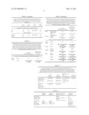 GENE EXPRESSION PROFILING FOR CLASSIFYING AND TREATING GASTRIC CANCER diagram and image