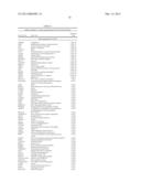 GENE EXPRESSION PROFILING FOR CLASSIFYING AND TREATING GASTRIC CANCER diagram and image