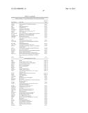 GENE EXPRESSION PROFILING FOR CLASSIFYING AND TREATING GASTRIC CANCER diagram and image