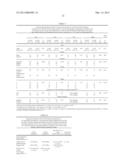 GENE EXPRESSION PROFILING FOR CLASSIFYING AND TREATING GASTRIC CANCER diagram and image