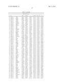 GENE EXPRESSION PROFILING FOR CLASSIFYING AND TREATING GASTRIC CANCER diagram and image