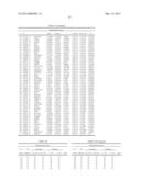 GENE EXPRESSION PROFILING FOR CLASSIFYING AND TREATING GASTRIC CANCER diagram and image