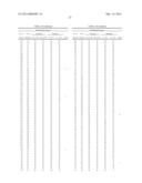 GENE EXPRESSION PROFILING FOR CLASSIFYING AND TREATING GASTRIC CANCER diagram and image