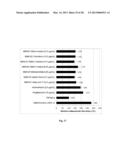 ANTI-INFLAMMATORY BOTANICAL PRODUCTS FOR THE TREATMENT OF METABOLIC     SYNDROME AND DIABETES diagram and image