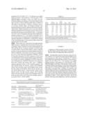 ENZYME PRODUCING BACILLUS STRAINS diagram and image