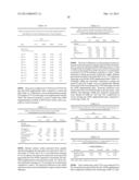 ENZYME PRODUCING BACILLUS STRAINS diagram and image