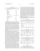 ENZYME PRODUCING BACILLUS STRAINS diagram and image