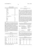 ENZYME PRODUCING BACILLUS STRAINS diagram and image