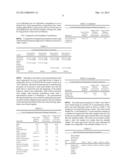 Microemulsion Concentrates and Nanoemulsion Flavorant Compositions For     Food Applications diagram and image