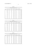 Microemulsion Concentrates and Nanoemulsion Flavorant Compositions For     Food Applications diagram and image