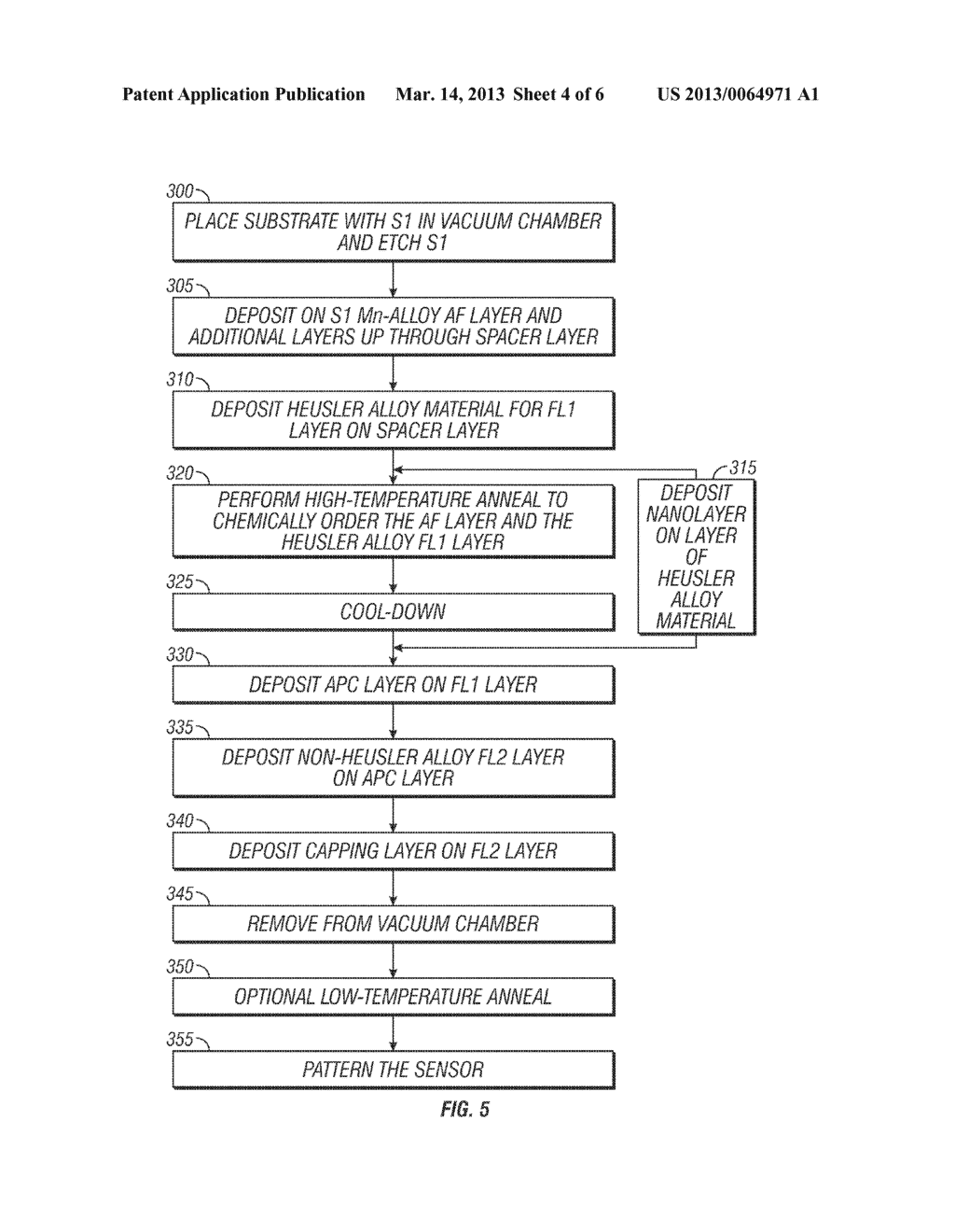 METHOD FOR MAKING A CURRENT-PERPENDICULAR-TO-THE-PLANE (CPP)     MAGNETORESISTIVE (MR) SENSOR WITH AN ANTIPARALLEL FREE (APF) STRUCTURE     FORMED OF AN ALLOY REQUIRING POST-DEPOSITION HIGH TEMPERATURE ANNEALING - diagram, schematic, and image 05