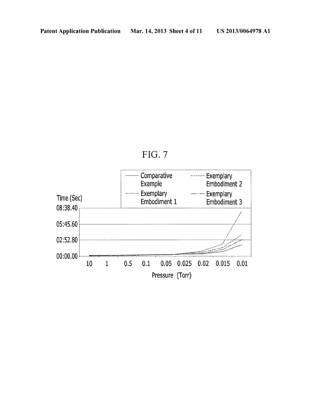 VACUUM ROLL-TO-ROLL DEVICE AND MANUFACTURING METHOD FOR ROLL-TYPE     SUBSTRATE - diagram, schematic, and image 05