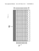 MULTILAYER FILM AND PACKAGING MATERIAL diagram and image