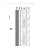 MULTILAYER FILM AND PACKAGING MATERIAL diagram and image