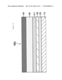 MULTILAYER FILM AND PACKAGING MATERIAL diagram and image