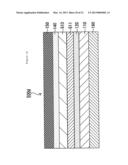 MULTILAYER FILM AND PACKAGING MATERIAL diagram and image