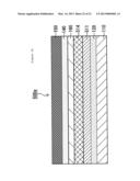 MULTILAYER FILM AND PACKAGING MATERIAL diagram and image