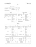 MULTILAYER FILM AND PACKAGING MATERIAL diagram and image