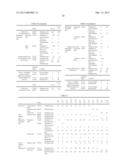 MULTILAYER FILM AND PACKAGING MATERIAL diagram and image