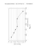 OPTICAL RECORDING MEDIUM AND RECORDING MATERIAL FOR THE SAME diagram and image