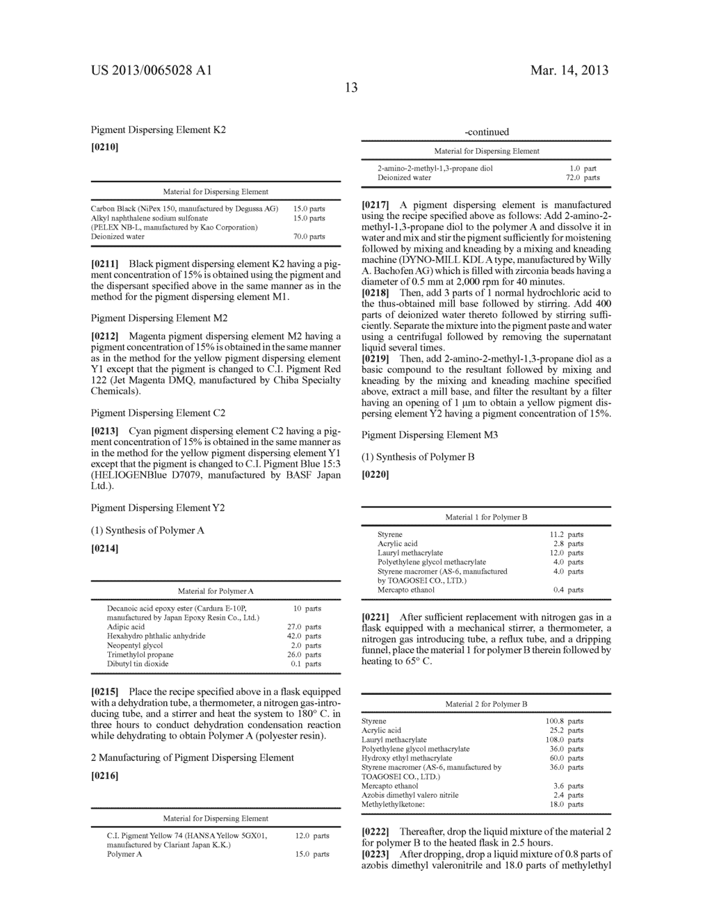 INK FOR INKJET RECORDING, INKJET RECORDING METHOD, INKJET RECORDING     DEVICE, AND INK RECORDING MATERIAL - diagram, schematic, and image 17