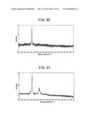 METHOD FOR PRODUCING MULTILAYER GRAPHENE-COATED SUBSTRATE diagram and image