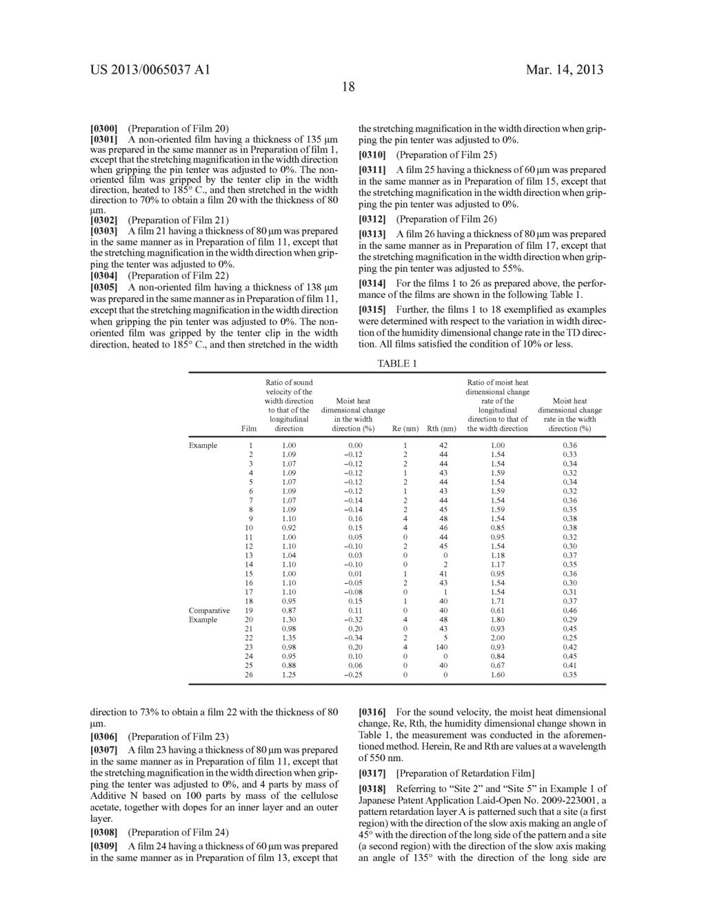 CELLULOSE ESTER FILM, LAYERED PRODUCT, POLARIZING PLATE AND LIQUID CRYSTAL     DISPLAY DEVICE - diagram, schematic, and image 19