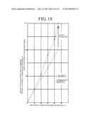 METHOD FOR PRODUCING COMPOSITE PELLET FOR EXTRUSION MOLDING, AND COMPOSITE     PELLET FOR EXTRUSION MOLDING PRODUCED BY THE METHOD diagram and image