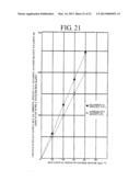 METHOD FOR PRODUCING COMPOSITE PELLET FOR EXTRUSION MOLDING, AND COMPOSITE     PELLET FOR EXTRUSION MOLDING PRODUCED BY THE METHOD diagram and image